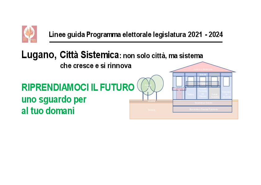 FDP - PLR Slider